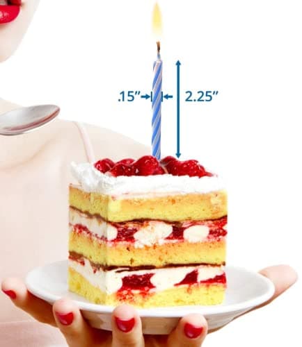 By The Cup Pink, White, Blue, Yellow Birthday Candles (Pack of 144)