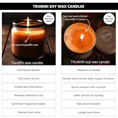 Nag Champa 5oz Soy Candle - Natural Organic Aromatherapy for Home - Velas Aromáticas