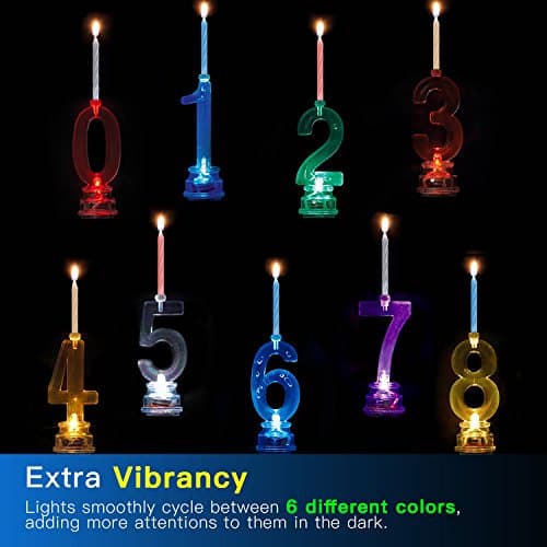 Novelty Flashing Multicolor Birthday LED Candle Toper with 4 Candles (Number 2)