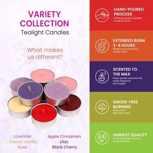 Bulk Pack of 90 Scented Tealight Candles for Home and Weddings