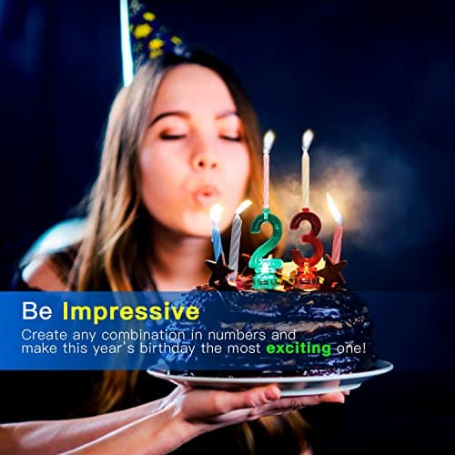 Novelty Flashing Multicolor Birthday LED Candle Toper with 4 Candles (Number 2)