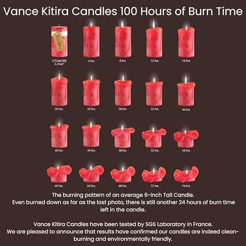 Sullivans Vance Kitira 6-Inch Off-White Unscented Pillar Candles Set of 2