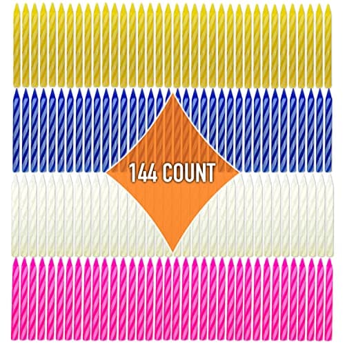 By The Cup Pink, White, Blue, Yellow Birthday Candles (Pack of 144)