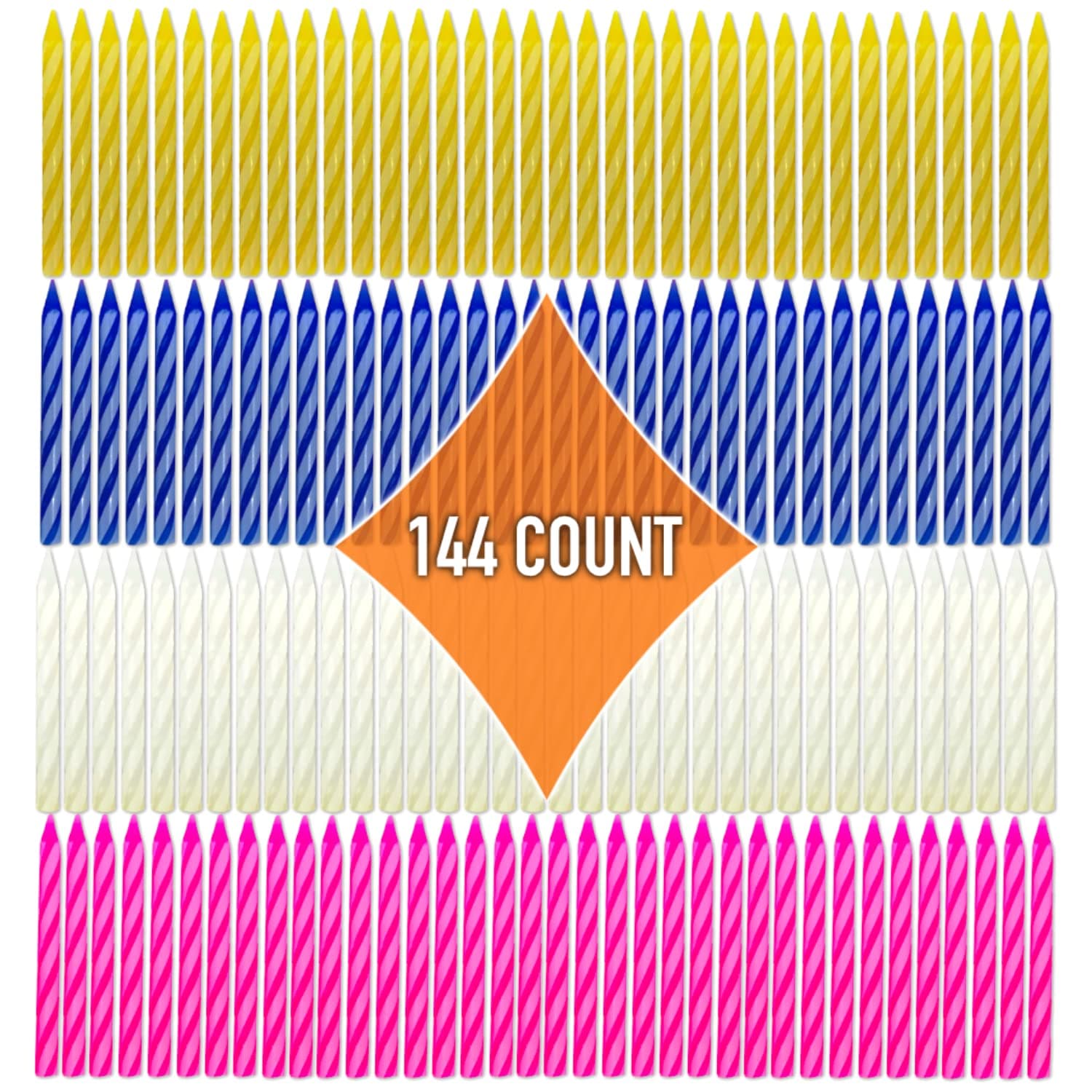 By The Cup Pink, White, Blue, Yellow Birthday Candles (Pack of 144)